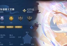 探秘艾琳高手的出裝銘文攻略（揭秘艾琳高手背后的戰(zhàn)術(shù)奧秘）