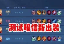 如何正確搭配推塔隊友的打野出裝攻略（打野出裝攻略，助力團(tuán)隊推塔勝利?。?>
                    <p class=