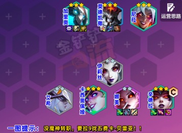 金鏟鏟之戰(zhàn)S12穩(wěn)定上分陣容 魔神流辛德拉陣容推薦