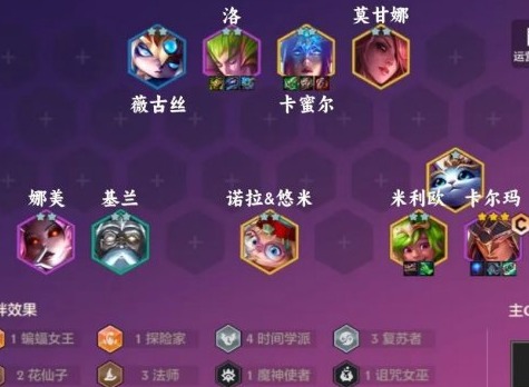 金鏟鏟之戰(zhàn)S12穩(wěn)定上分陣容 極致運(yùn)營(yíng)毒奶聯(lián)盟陣容推薦