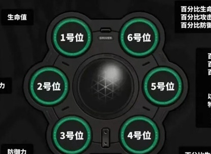 絕區(qū)零驅(qū)動(dòng)盤怎么刷 絕區(qū)零驅(qū)動(dòng)盤高效刷取攻略